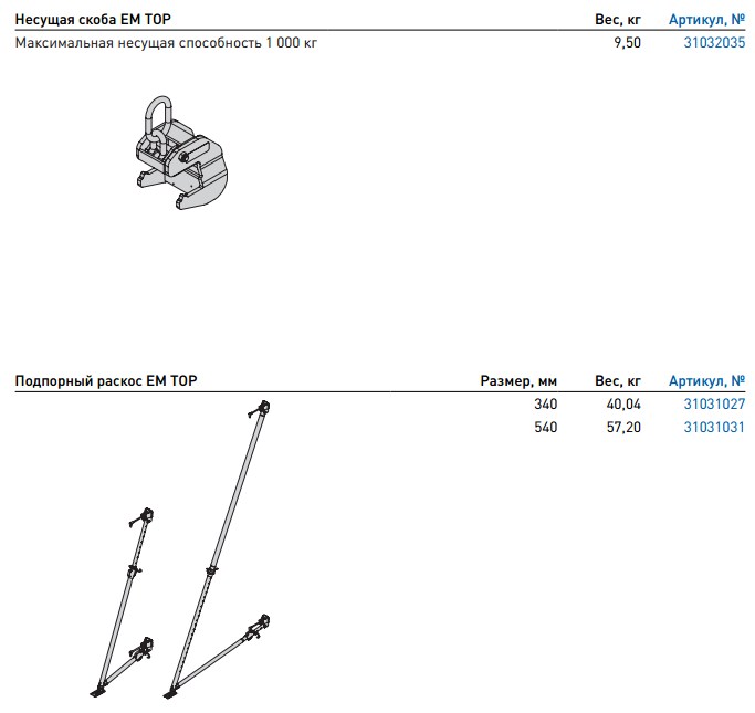 Спецификация 12