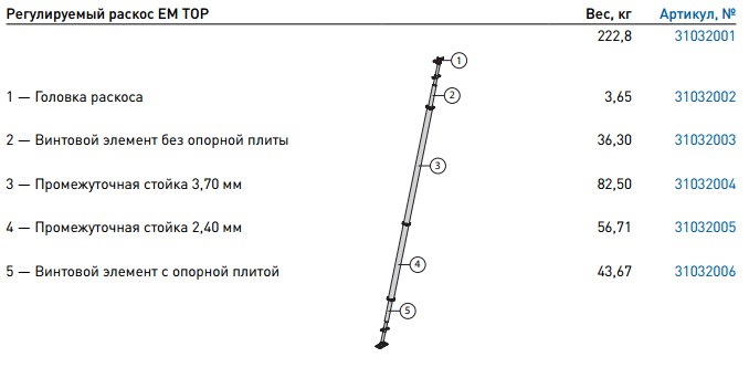 Спецификация 13