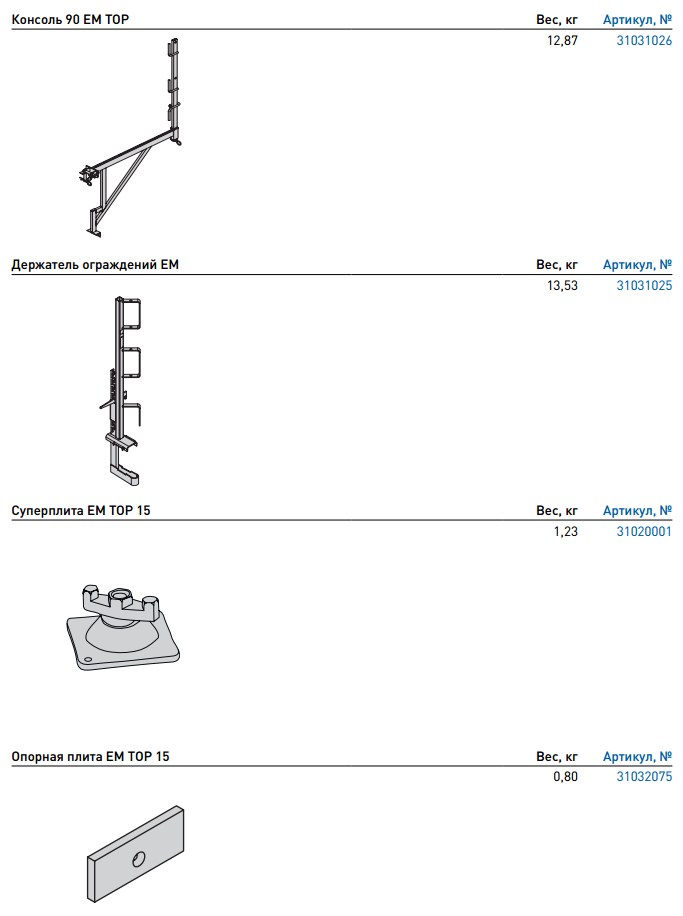 Спецификация 14