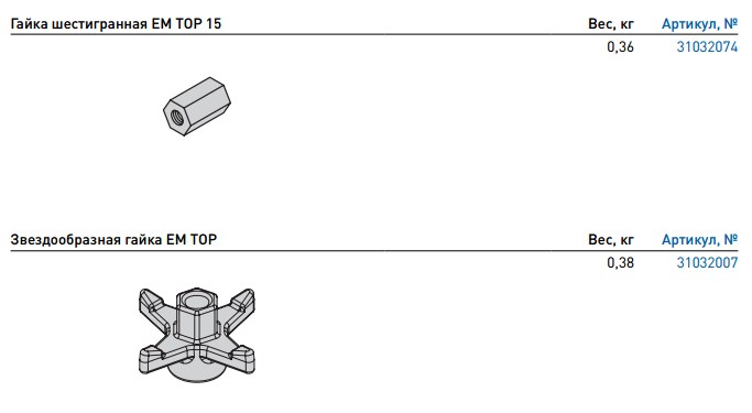 Спецификация 15