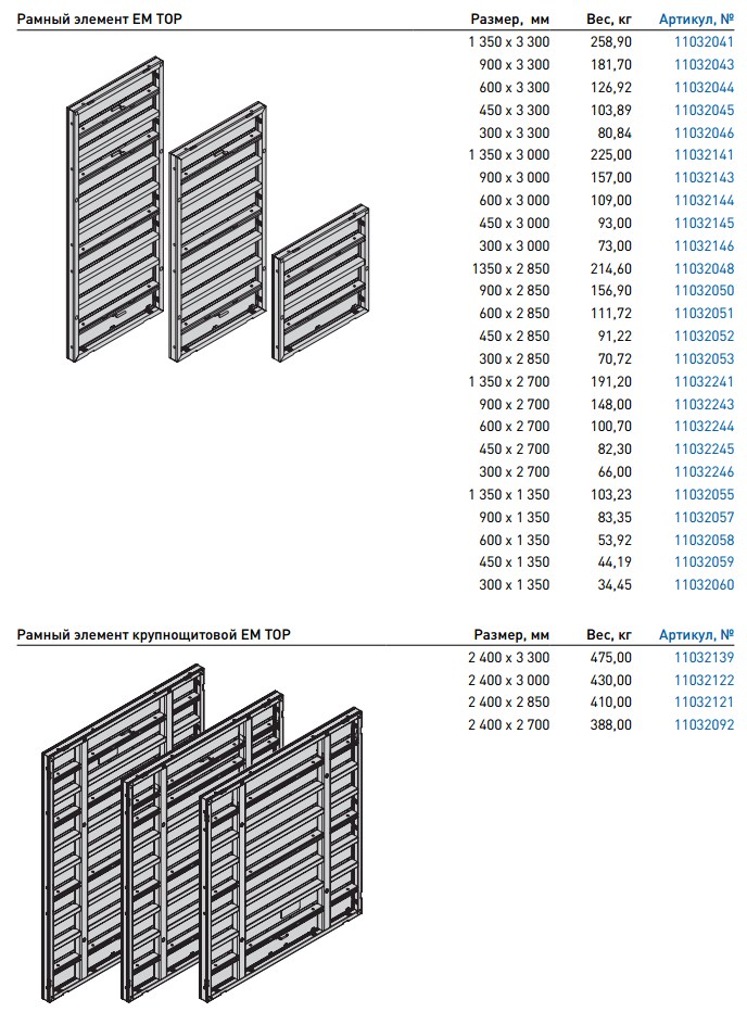 Спецификация 4