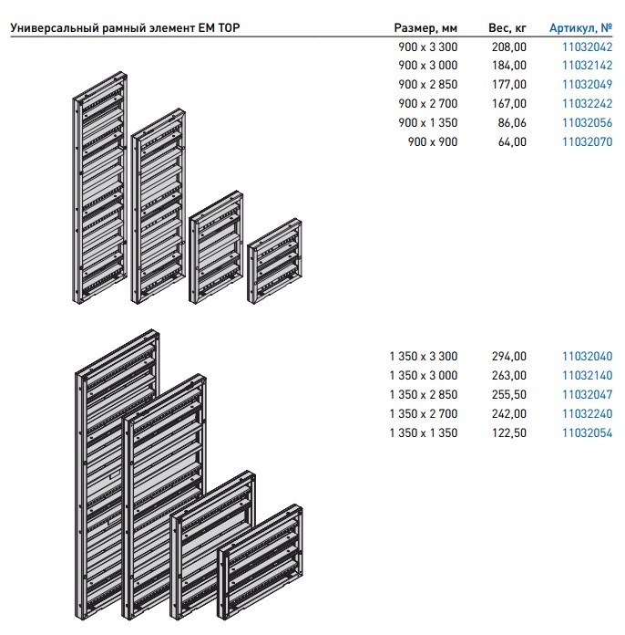 Спецификация 5