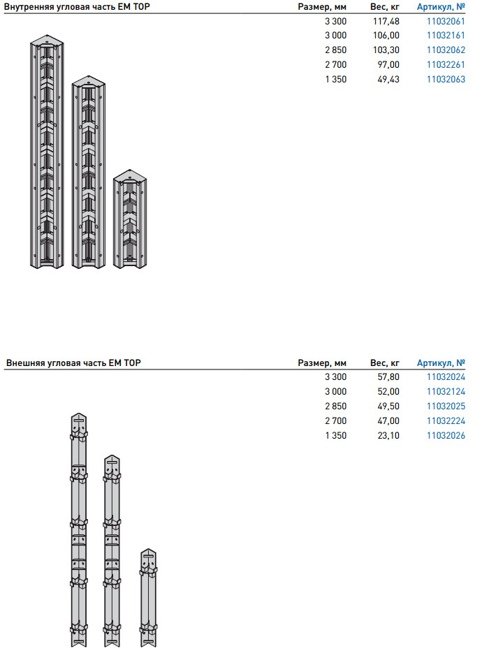 Спецификация 6