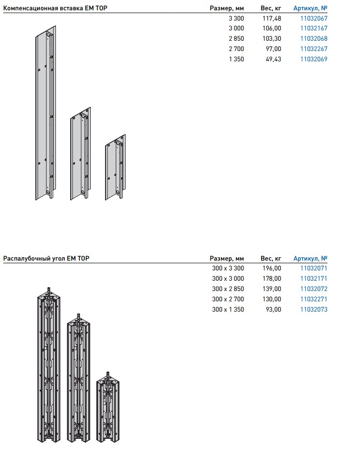 Спецификация 8